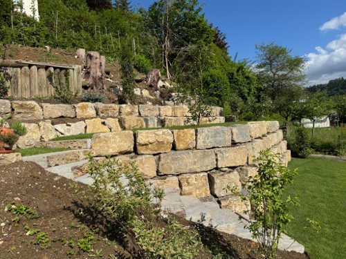 03 Problemfaellung Engelhorns Welt 78727 Oberndorf Aistaig 500x667